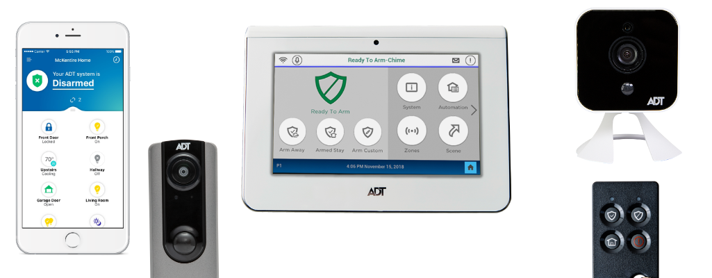 Alba home security